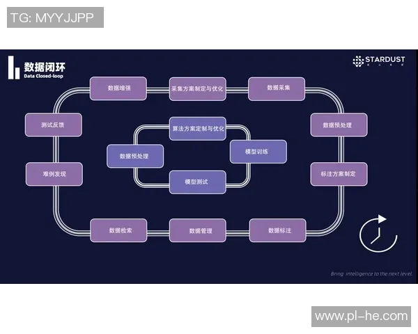 成都极限运动队耐力表现数据分析与训练策略探讨