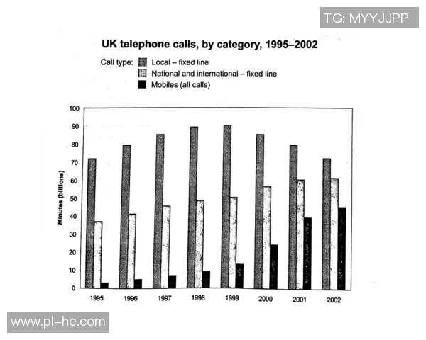 深入探讨北京篮球队实力表现的数据分析与趋势解读